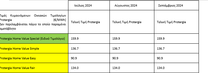 Στιγμιότυπο_οθόνης_2024-08-28_121342.png